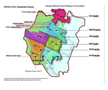 Check out Plotting Schemes in Dholera