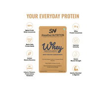Safest Whey Protein In India
