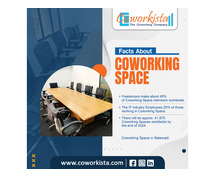 Shared Office Space in Balewadi Pune | Coworkista