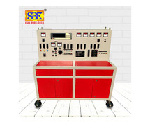 All you need to know about Transformer Test Bench