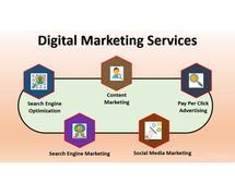 Transform Your Business with Effective Digital Marketing
