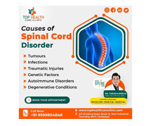 Best Spine Specialist In Faridabad | Top Health Care Clinic