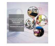 Global Live Streaming Market, 2018-2028