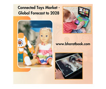 Global Connected Toys Market, 2028