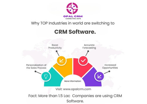 Complete Visibility Of Your Pipeline With Our Robust Lead CRM from OpalCRM