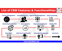 Key Features And Benefits Of Sales CRM Software