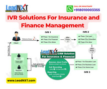 IVR Solutions For Insurance and Finance Management