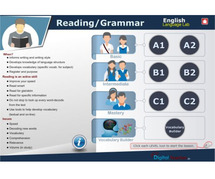 English Language Lab Software Reading Infographics