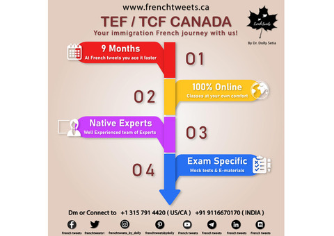 Learn French for TCF Canada
