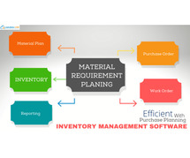 Do Your Purchase Planning With Efficient Inventory Management System
