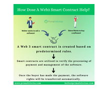 Smart Contracts, Smarter Business: Enhancing Efficiency with Customized Web3 Software Development