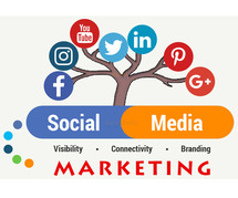 Top Social Media Marketing Agencies in Canada
