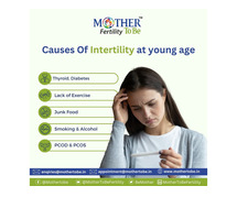 best infertility specialist in hyderabad | Madhapur - Mother ToBe
