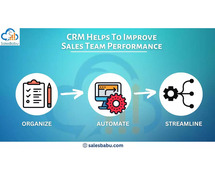 6 Ways CRM Software Can Help Improve Your Sales Team’s Performance