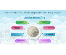 Suppliers Molecular Sieve Zeolite Powder in India