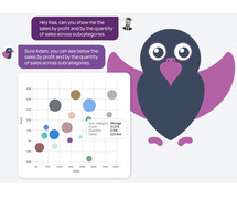 Kea: Your Intelligent Data Companion for Swift Answers and Surprising Insights