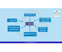 Every Small Business Needs A Cloud CRM