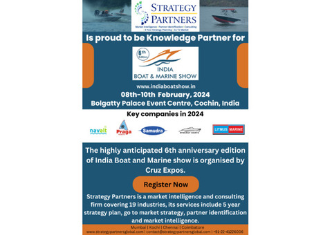 Strategy Partners associated as Knowledge Partner For India Boat & Marine Show
