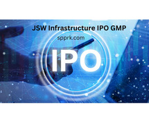 JSW Infrastructure IPO GMP
