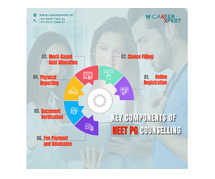 Key Components of NEET PG Counselling