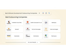 Top 40 Software Development Outsourcing Companies in India