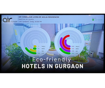 Ecotourism and Eco-Friendly Hotels in Gurgaon Are On the Rise