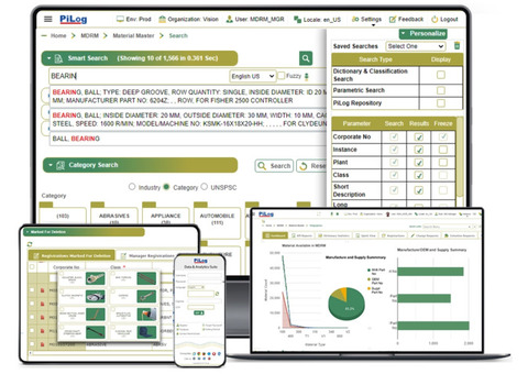 Best Master Data Management Solutions Tool