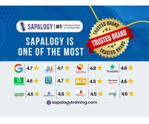 Best SAP classes in Nagpur by Sapalogy Training