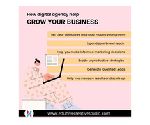 Best Digital Marketing Agency in Dehradun - Ignite Your Brand's Success