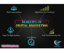 Best Digital Marketing Agency In Gurgaon