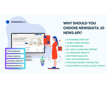 Best News Coverage With Newsdata.io News API