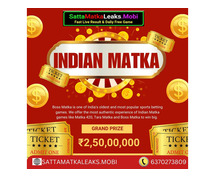 Beginner's Guide To Playing And Winning At Indian Matka
