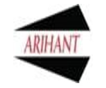 Best Industrial Heaters Manufacturer in India - Arihant Heaters