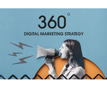 Winning 360° Digital Marketing Strategy For B2B Success