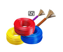 Top Wire & Cable Manufacturers in India | Wire and Cables Supplier