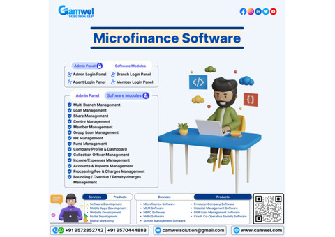 Best Banking Microfinance software Company | Camwel Solution LLP