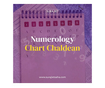 chaldean numerology