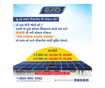 Solar rooftop subsidy in Gujarat