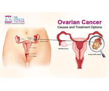 Cost of Ovarian Cancer in Manipal