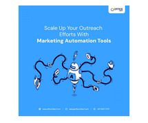 Best Support Automation Software Tools By Offcie24by7