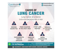 Lungs Cancer: Signs and Symptoms, Types and Treatment