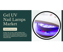 Gel UV Nail Lamps Market Dynamics: 4.07% CAGR and USD 47.63 Million Projected Size Through {2029}