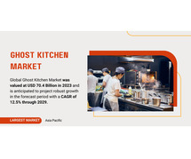 Ghost Kitchen Market Growth Analyzing USD 70.4 Billion Valuation and Future Trends Through {2029}