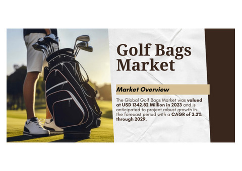 Golf Bags Market Analysis: Key Players, Trends, and 3.2% CAGR Forecast for {2029}