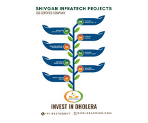 Invest in Dholera Shivgan Infratech