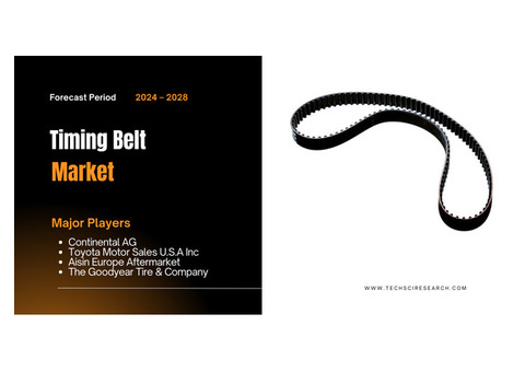 Timing Belt Market {2028} Share and Demand: Latest Report Insights