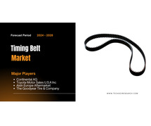 Timing Belt Market {2028} Share and Demand: Latest Report Insights