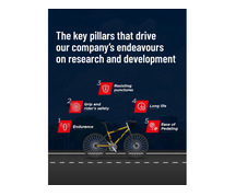 Ralson Tyres for Cycles - Driving Forward with Innovation