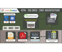 IETM for beginners - A Quick Guide to JSG 0852.