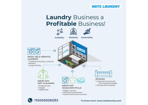 Nate Laundry-  Leading Laundry Equipment Company